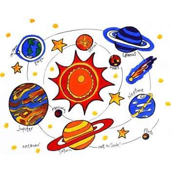 Our Solar System Pillowcase
