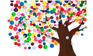 DIY Craft Buttons